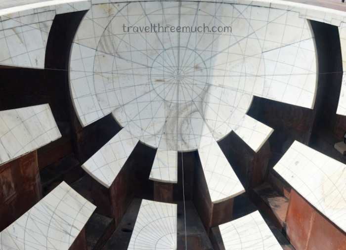 Jai Prakash yantra